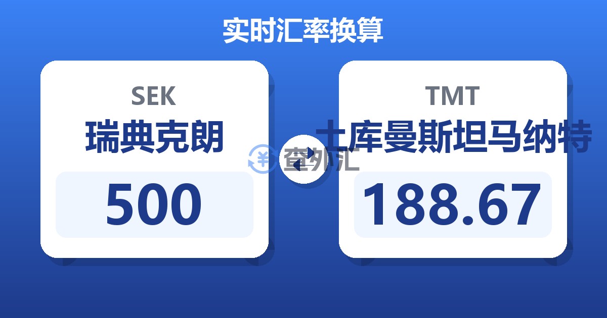 500瑞典克朗兑土库曼斯坦马纳特