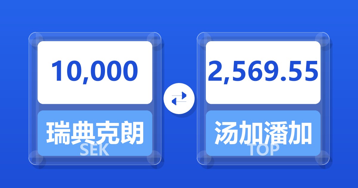 10,000瑞典克朗兑汤加潘加