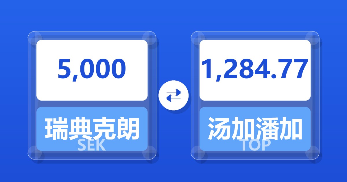 5,000瑞典克朗兑汤加潘加