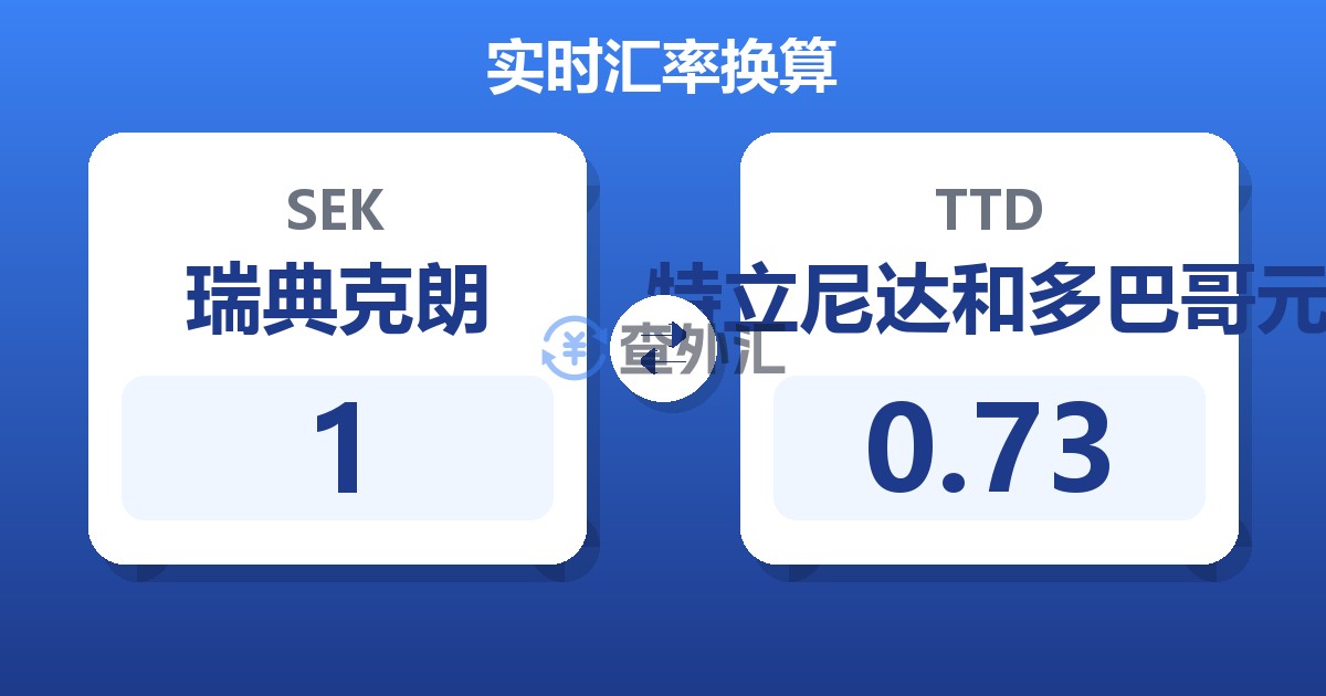 1瑞典克朗兑特立尼达和多巴哥元