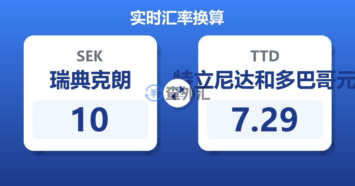 10瑞典克朗兑特立尼达和多巴哥元