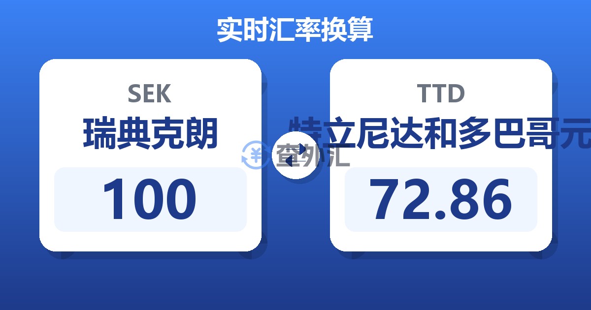 100瑞典克朗兑特立尼达和多巴哥元