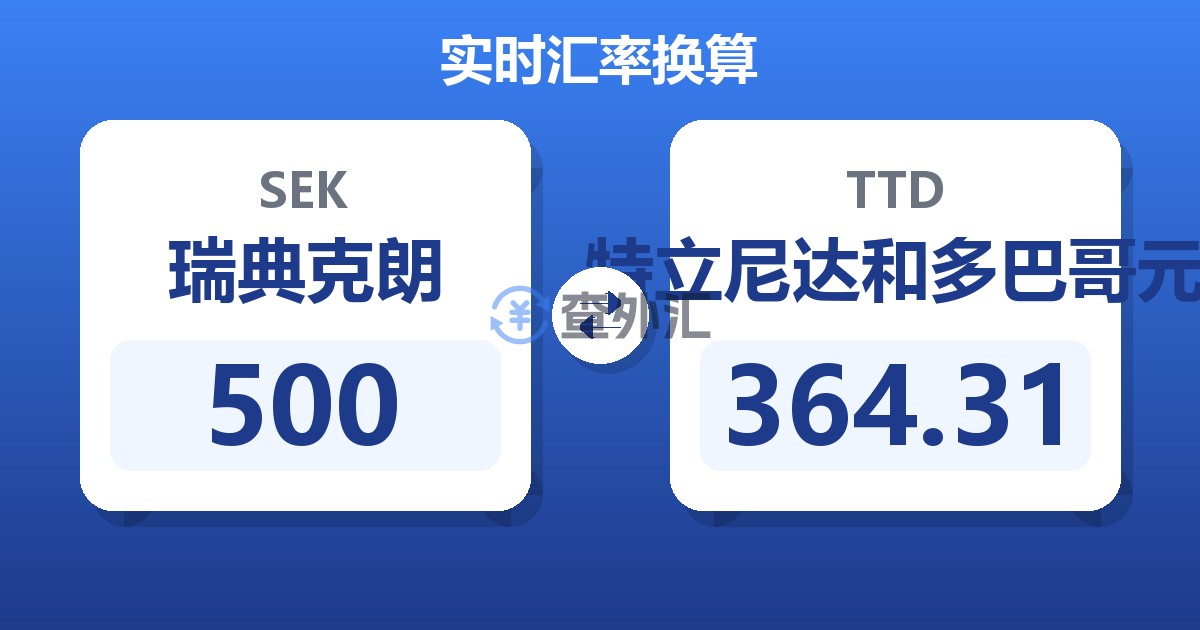 500瑞典克朗兑特立尼达和多巴哥元