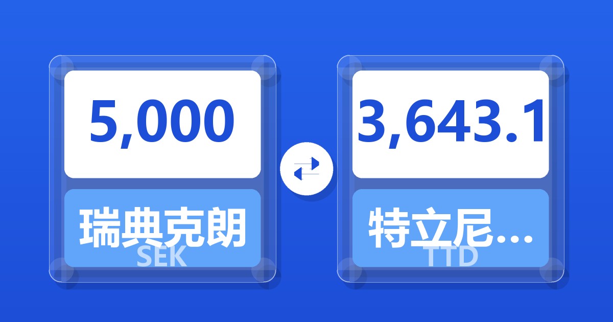 5,000瑞典克朗兑特立尼达和多巴哥元