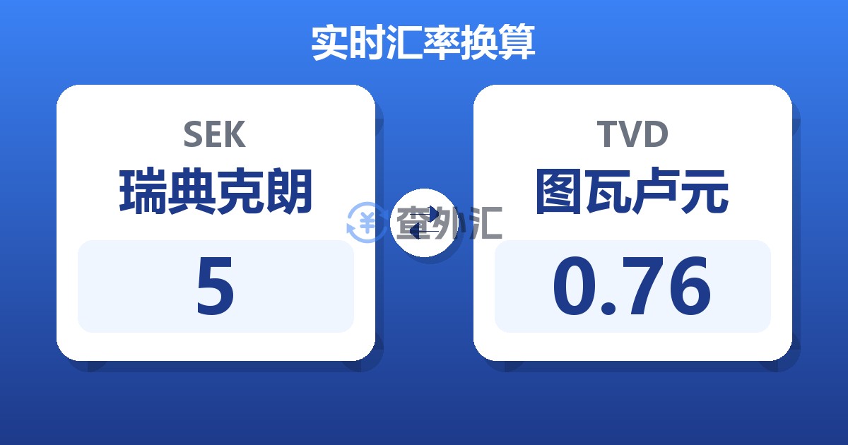 5瑞典克朗兑图瓦卢元