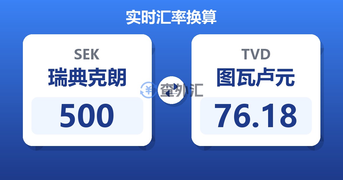 500瑞典克朗兑图瓦卢元