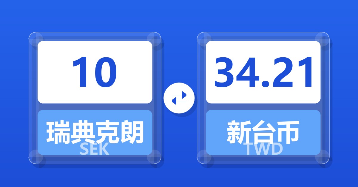 10瑞典克朗兑新台币
