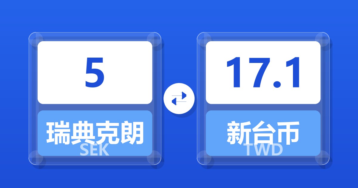 5瑞典克朗兑新台币