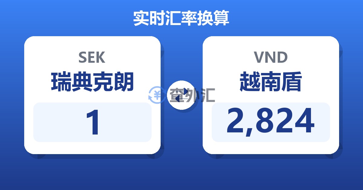 1瑞典克朗兑越南盾