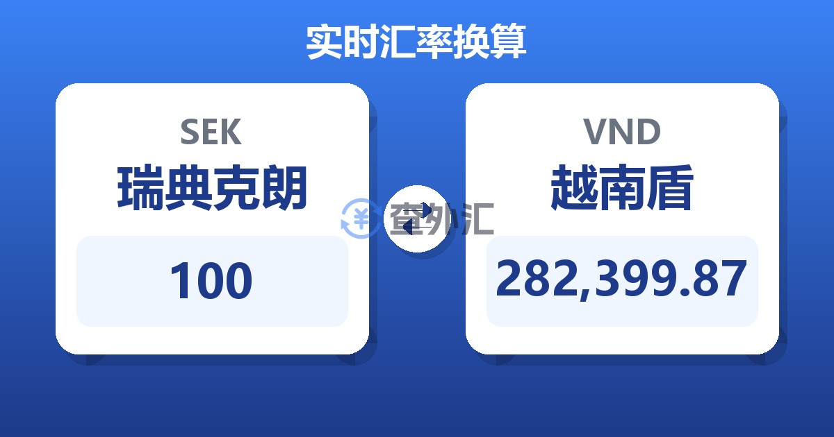 100瑞典克朗兑越南盾