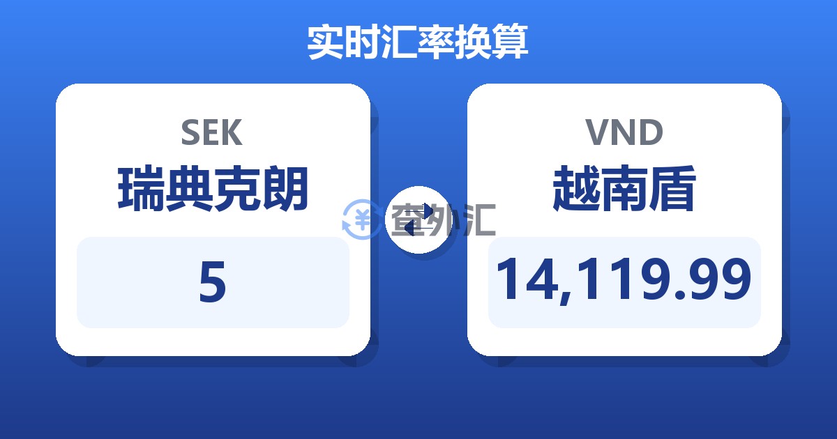 5瑞典克朗兑越南盾