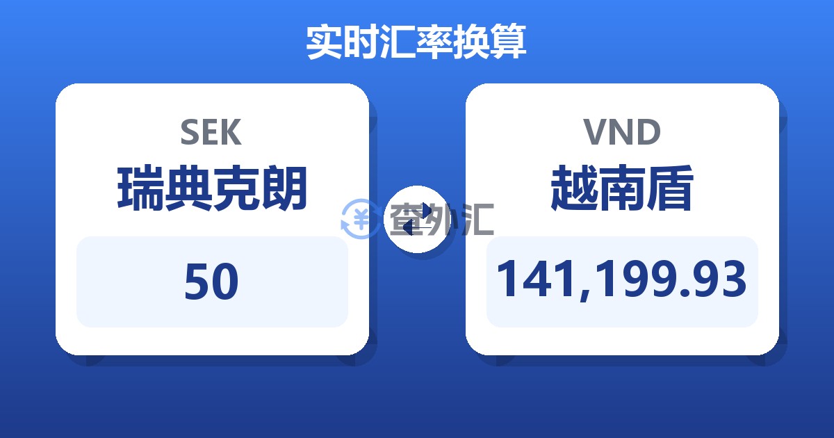 50瑞典克朗兑越南盾