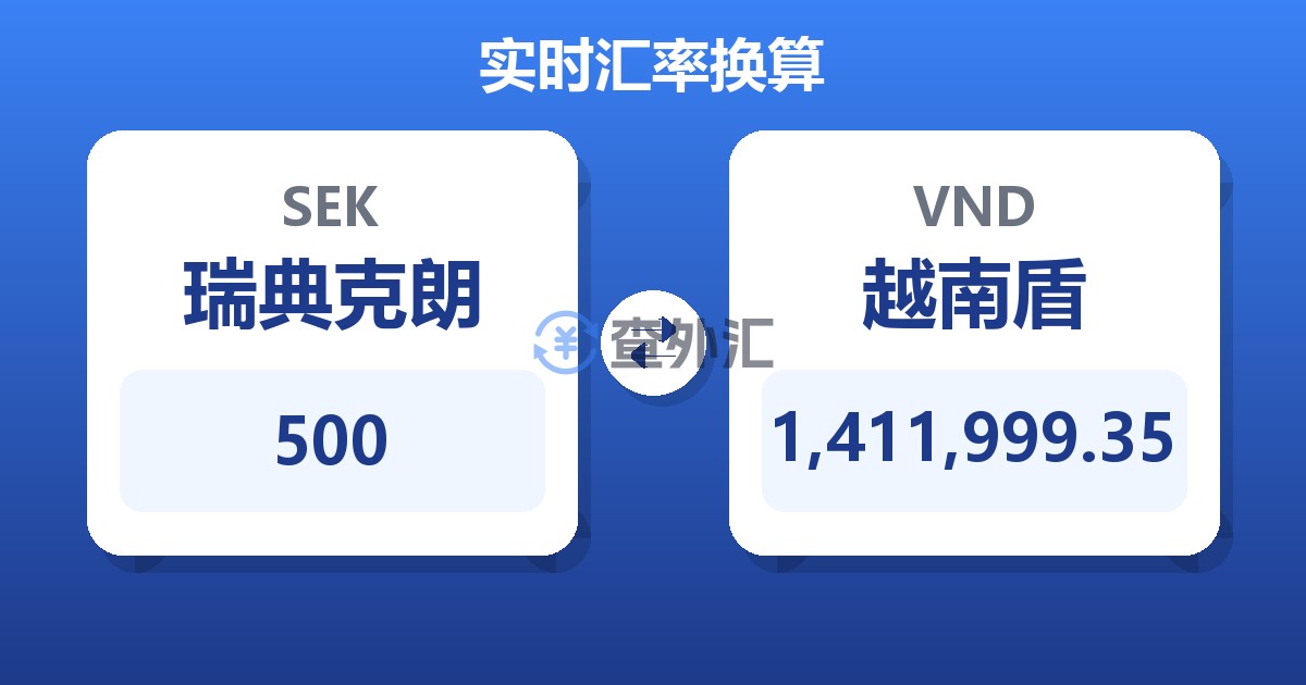 500瑞典克朗兑越南盾