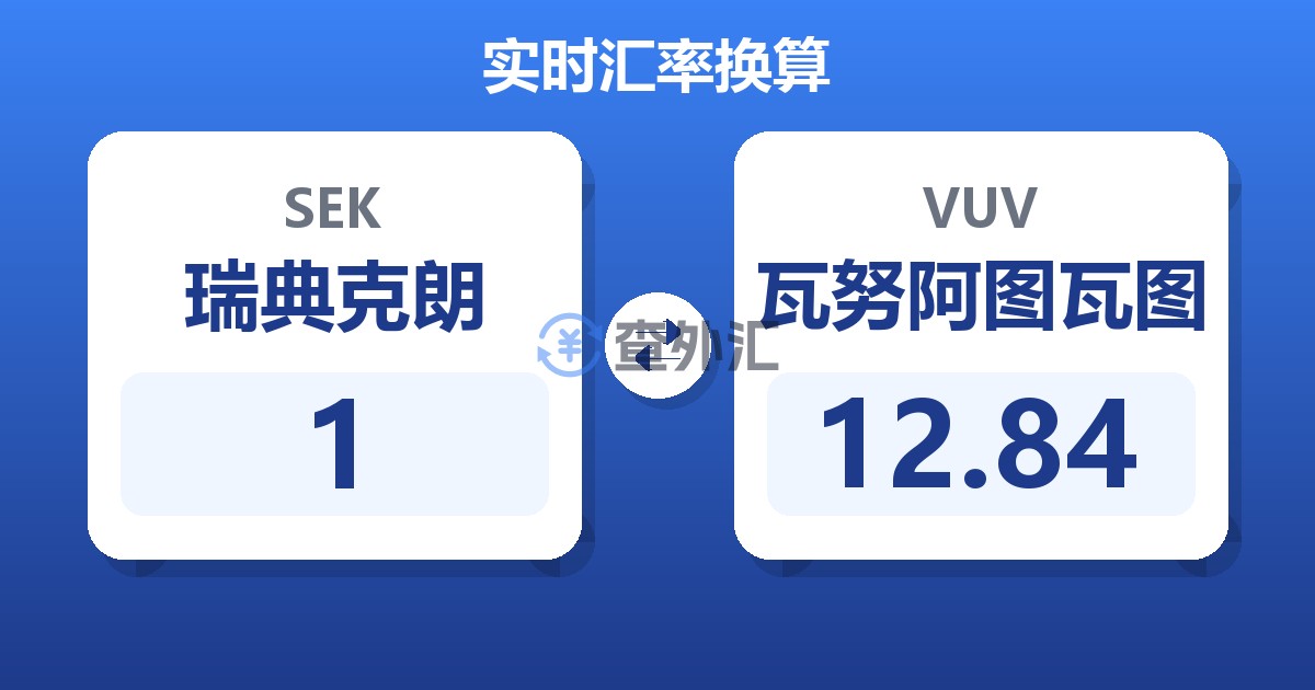 1瑞典克朗兑瓦努阿图瓦图