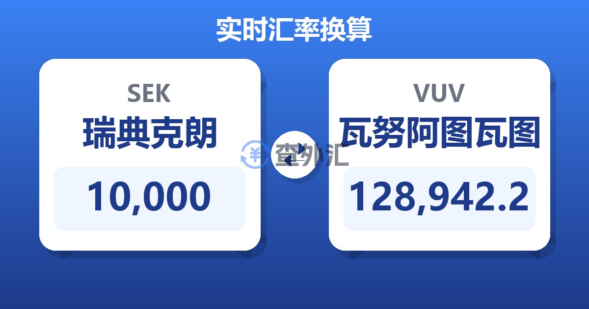 10,000瑞典克朗兑瓦努阿图瓦图