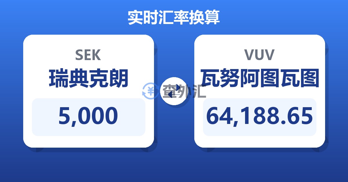 5,000瑞典克朗兑瓦努阿图瓦图