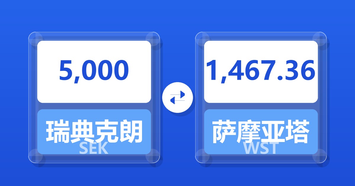 5,000瑞典克朗兑萨摩亚塔拉