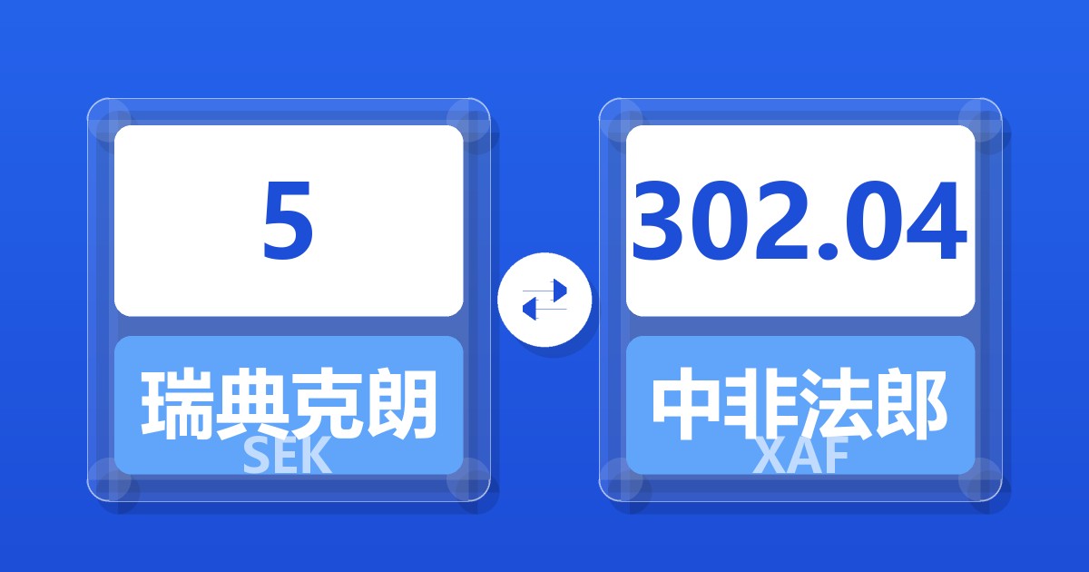 5瑞典克朗兑中非法郎