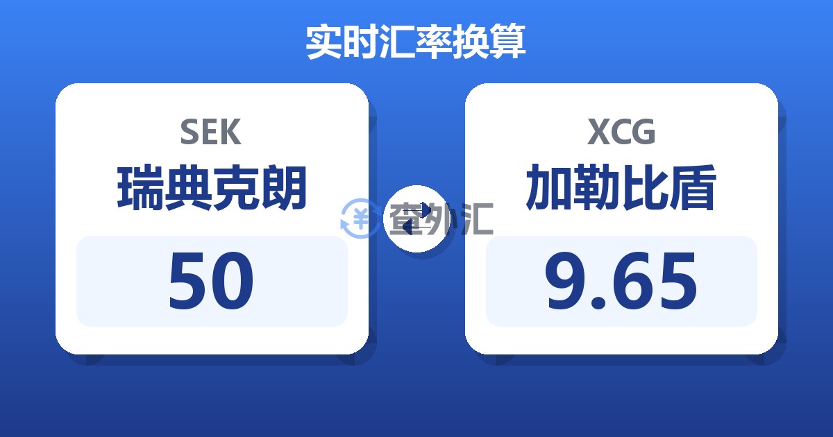 50瑞典克朗兑加勒比盾