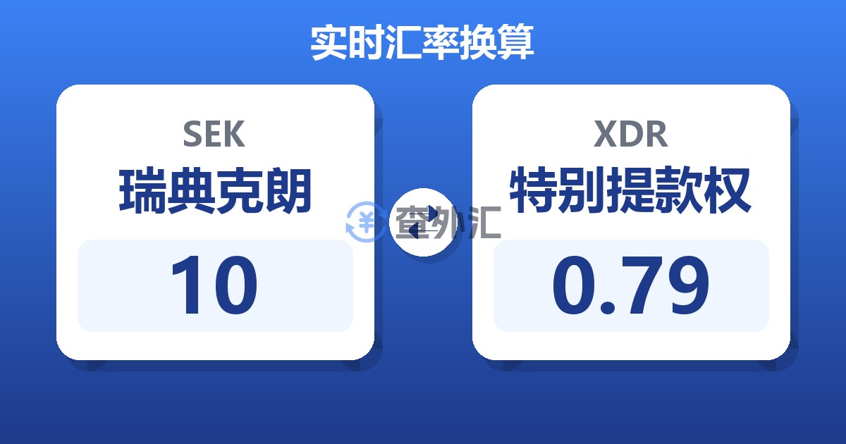 10瑞典克朗兑特别提款权