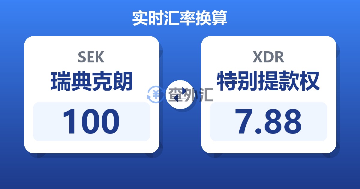 100瑞典克朗兑特别提款权