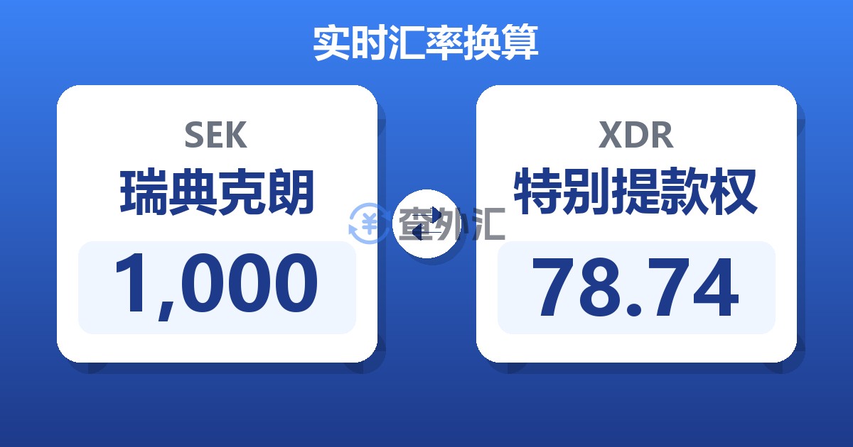 1,000瑞典克朗兑特别提款权