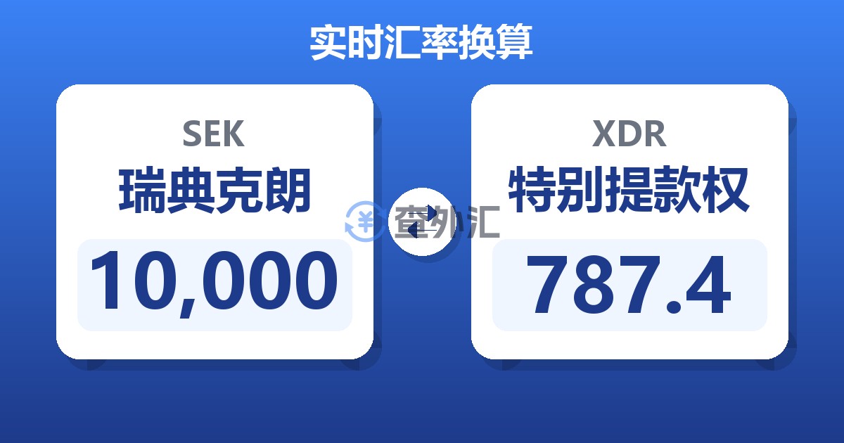 10,000瑞典克朗兑特别提款权