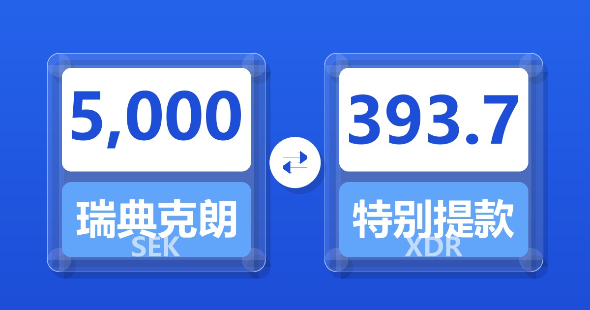 5,000瑞典克朗兑特别提款权