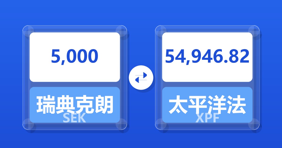 5,000瑞典克朗兑太平洋法郎