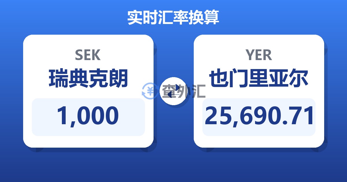 1,000瑞典克朗兑也门里亚尔