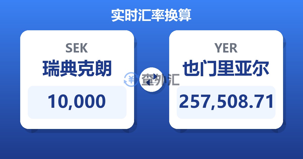 10,000瑞典克朗兑也门里亚尔