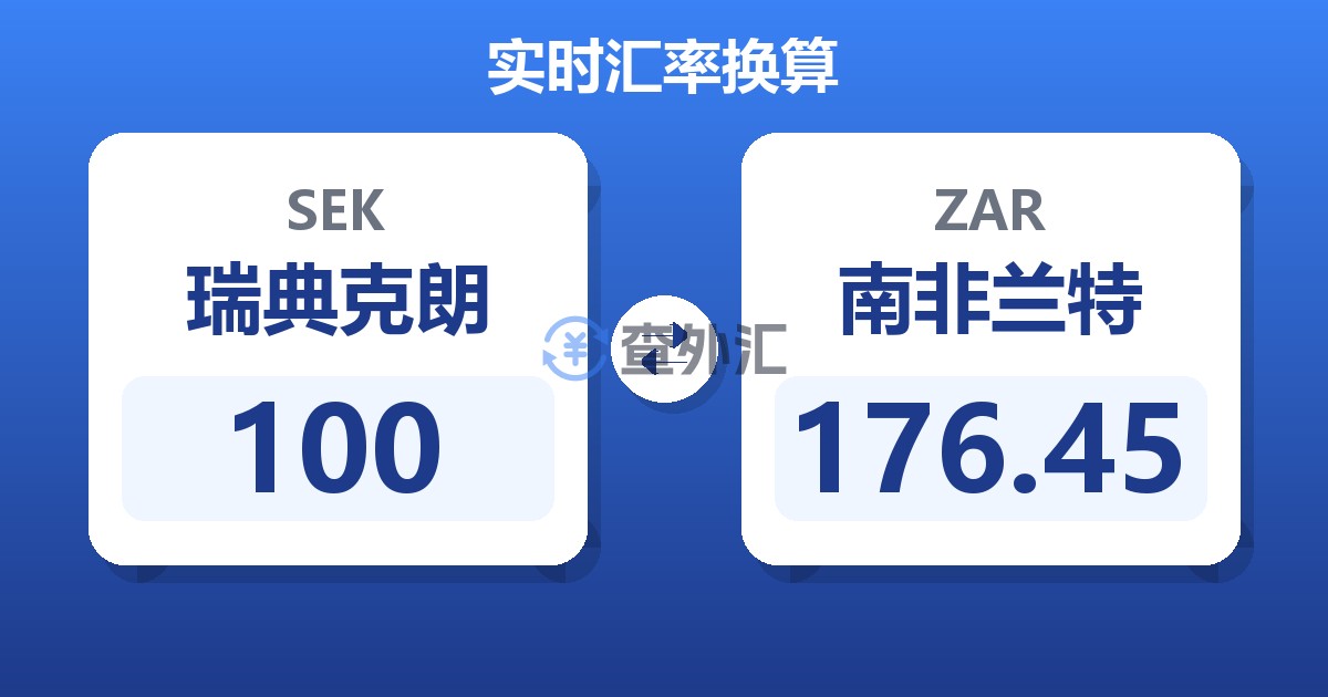 100瑞典克朗兑南非兰特