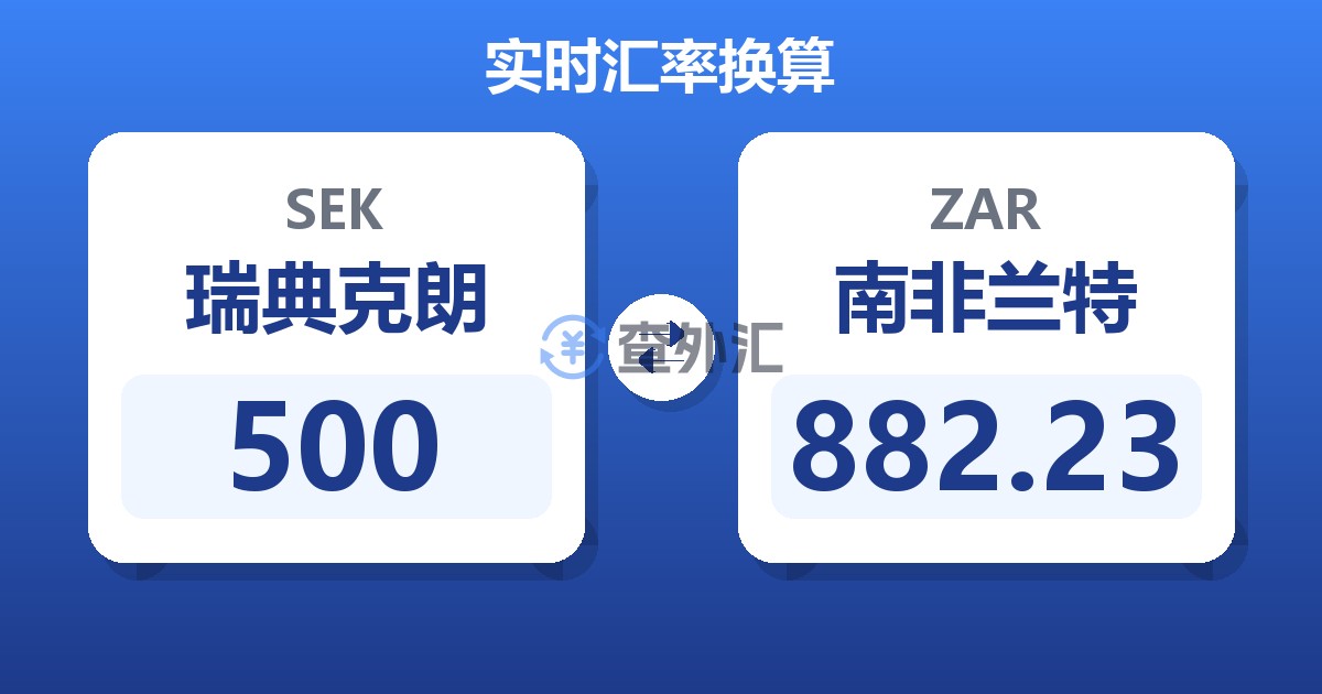 500瑞典克朗兑南非兰特