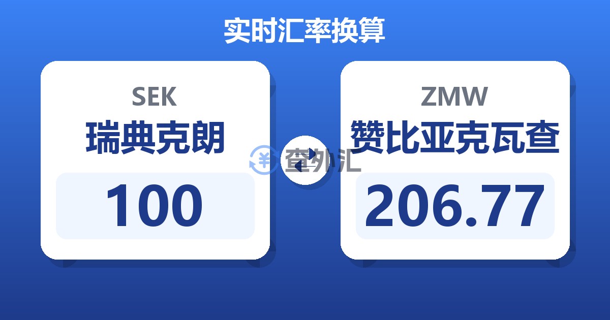 100瑞典克朗兑赞比亚克瓦查