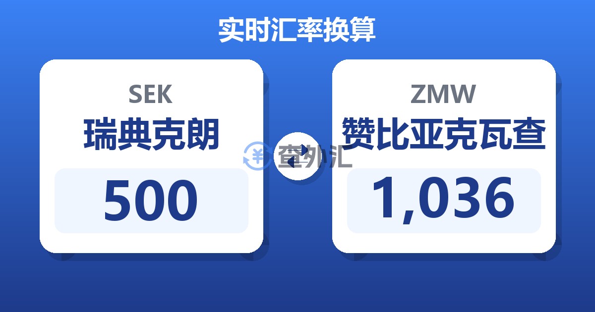 500瑞典克朗兑赞比亚克瓦查