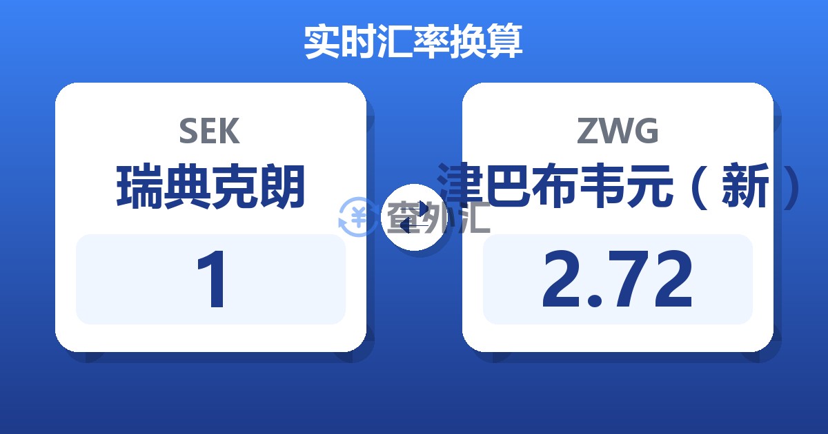 1瑞典克朗兑津巴布韦元（新）