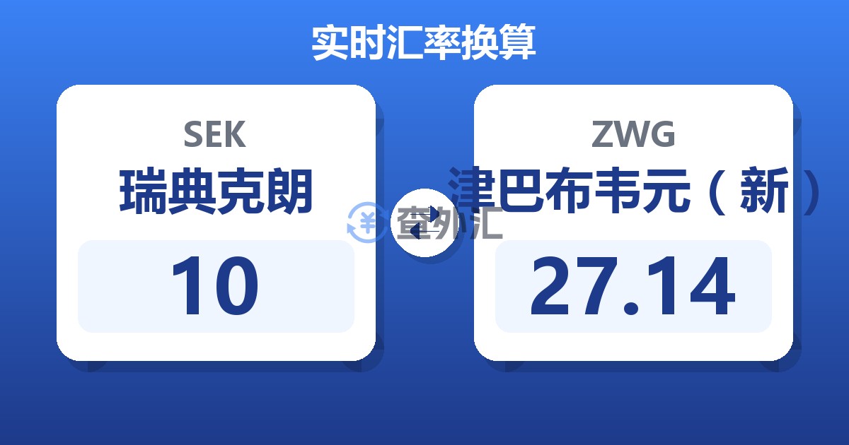 10瑞典克朗兑津巴布韦元（新）