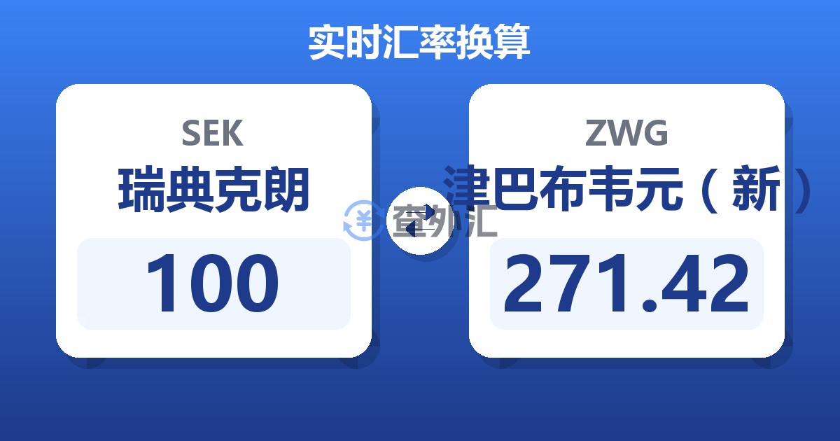 100瑞典克朗兑津巴布韦元（新）