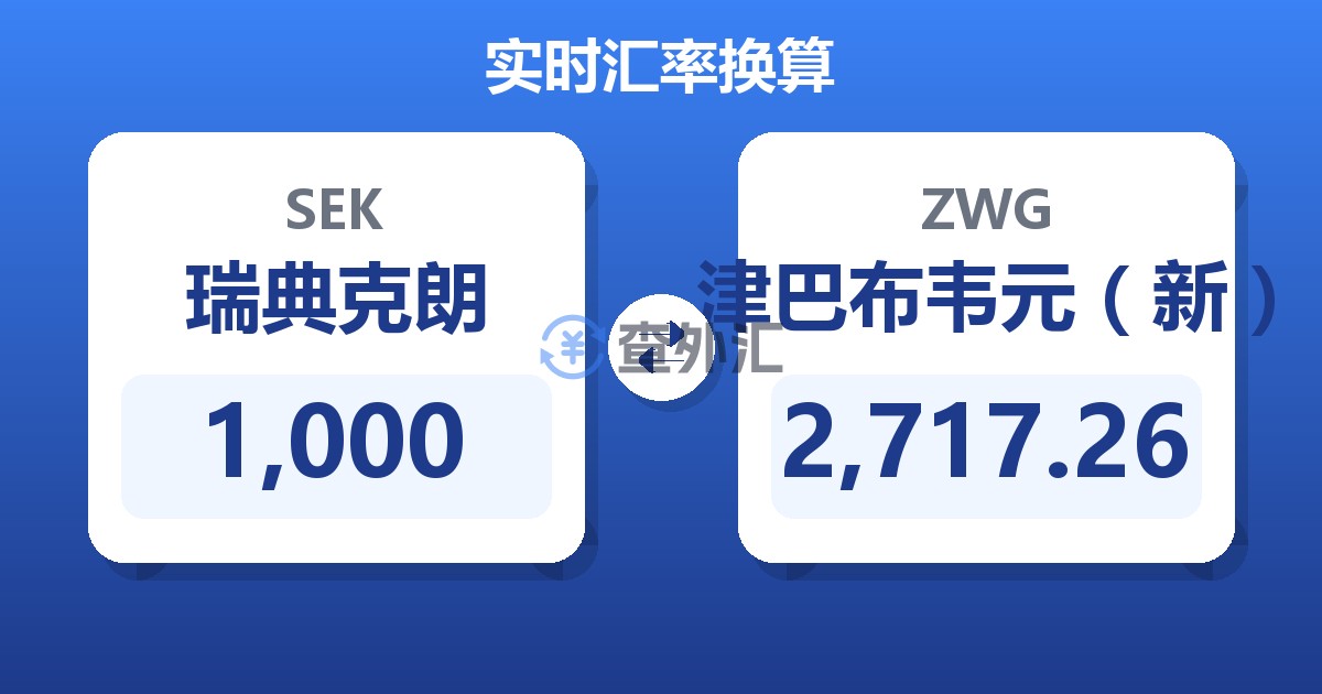1,000瑞典克朗兑津巴布韦元（新）