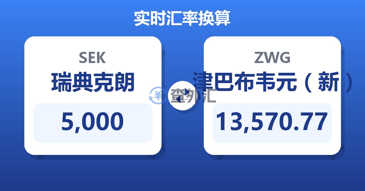 5,000瑞典克朗兑津巴布韦元（新）