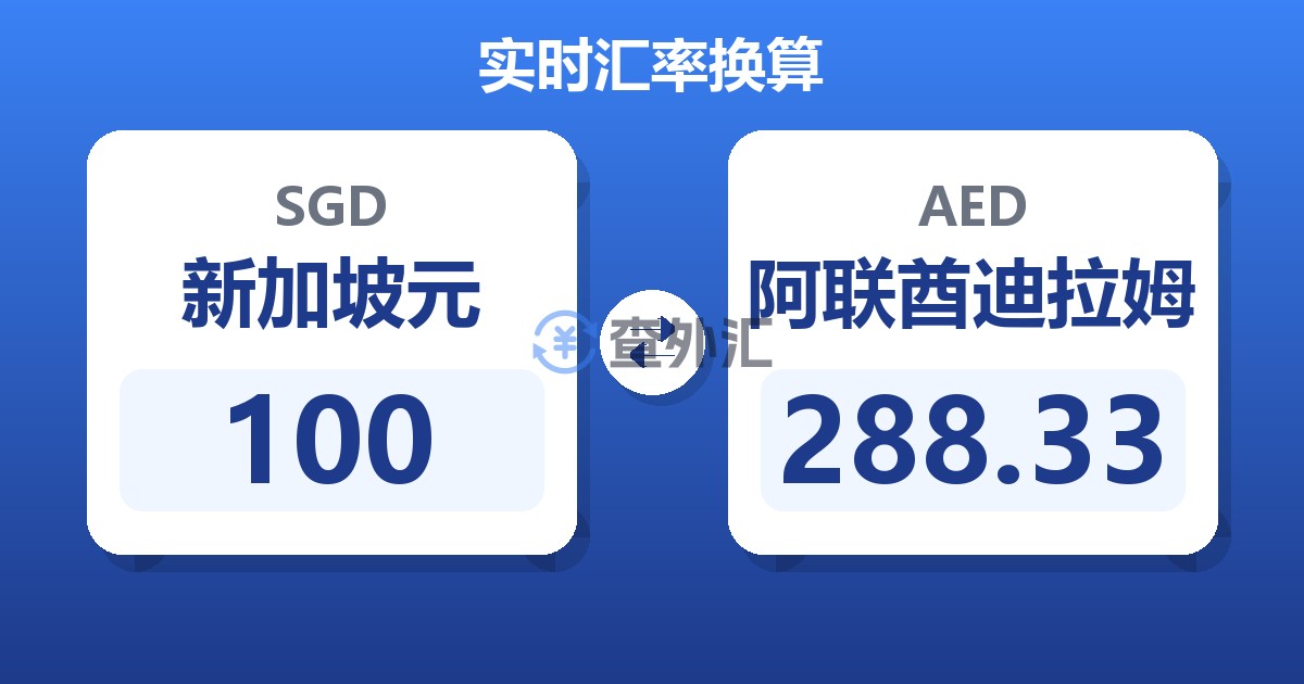 100新加坡元兑阿联酋迪拉姆