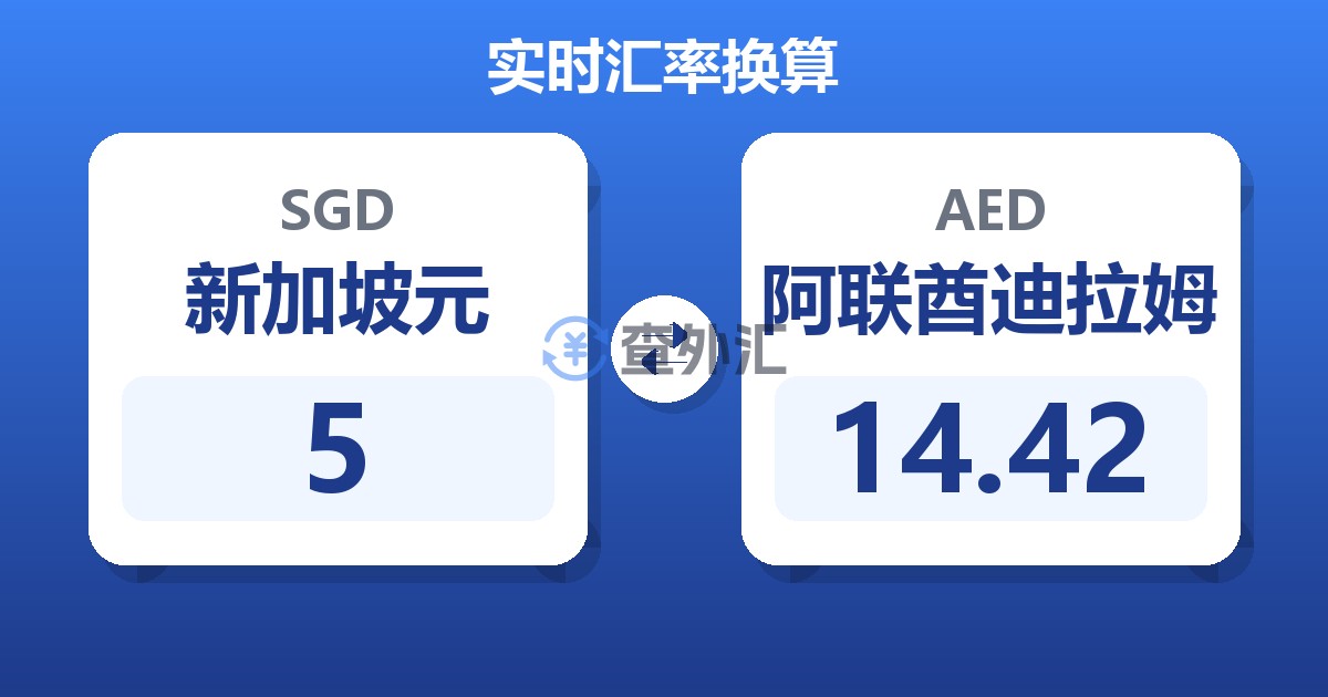 5新加坡元兑阿联酋迪拉姆