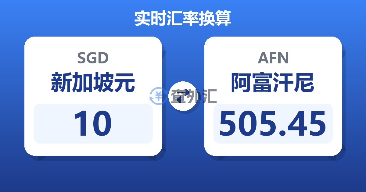 10新加坡元兑阿富汗尼