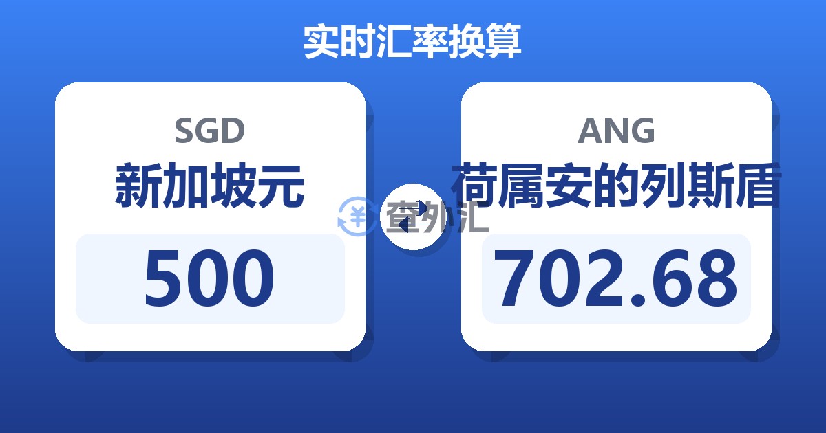 500新加坡元兑荷属安的列斯盾