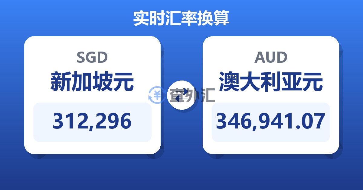 312,296新加坡元兑澳大利亚元