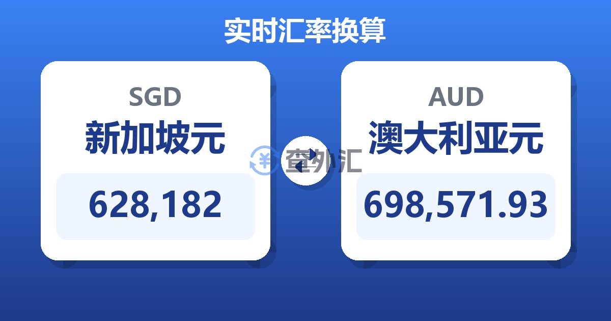 628,182新加坡元兑澳大利亚元