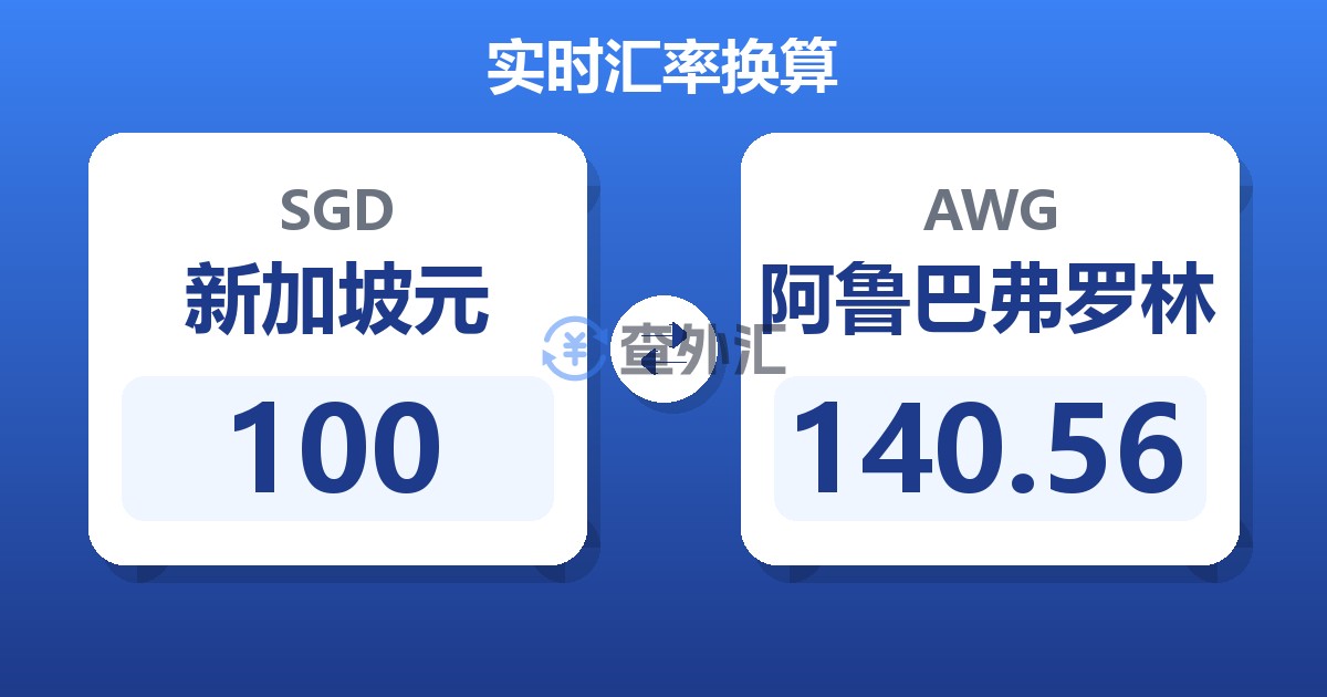 100新加坡元兑阿鲁巴弗罗林