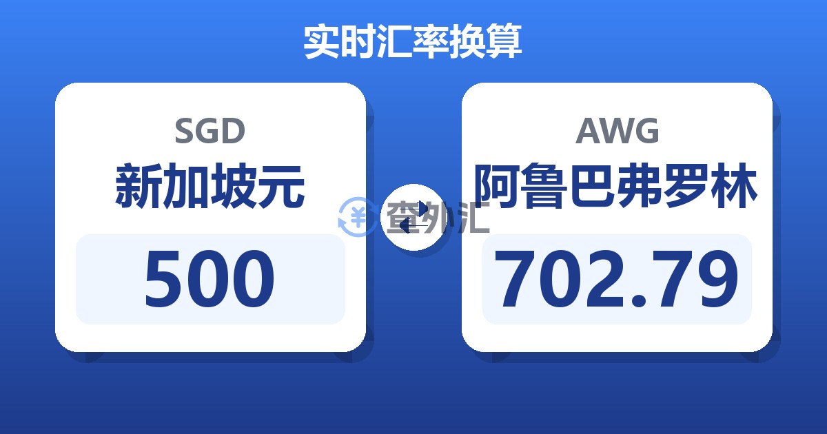 500新加坡元兑阿鲁巴弗罗林