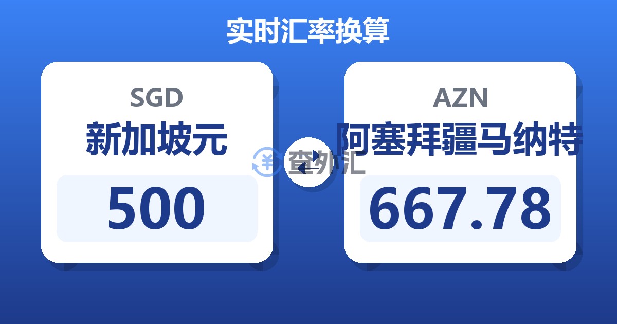 500新加坡元兑阿塞拜疆马纳特