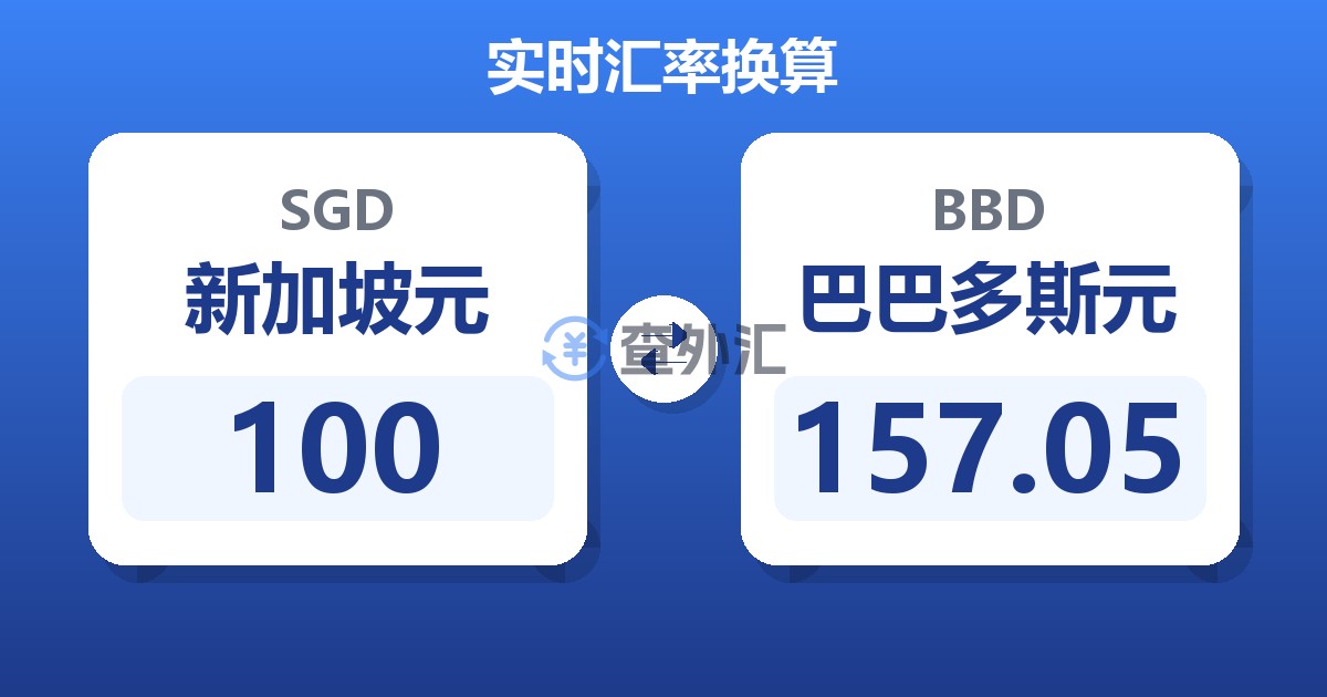 100新加坡元兑巴巴多斯元